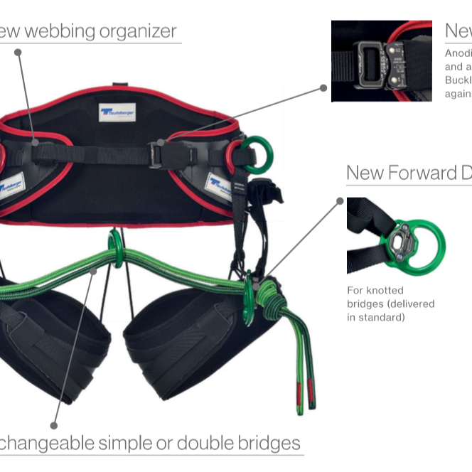 Treemotion Introduces the New TM EVO