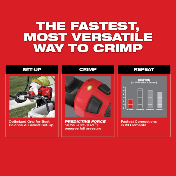 Milwaukee M18™ FORCE LOGIC™ 6T Linear Utility Crimper w/ BG-D3 Jaw