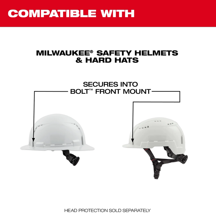 Two white safety helmets with text indicating compatibility with Milwaukee safety helmets and hard hats.