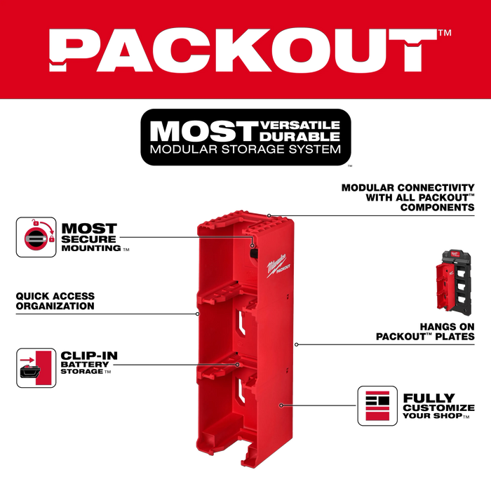 Milwaukee PACKOUT M18 Battery Rack 48-22-8339 4-Battery Clip-In Wall Plate Compatible