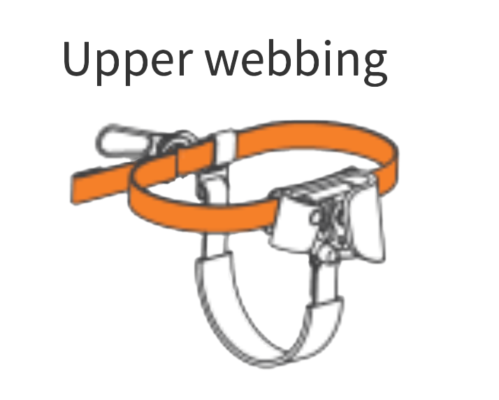 Climbing Technology Quick Step Heel Strap Replacement Kit