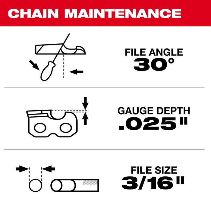 Milwaukee 20" .325" Pitch .050" Gauge Narrow Kerf Saw Chain 49-16-2752