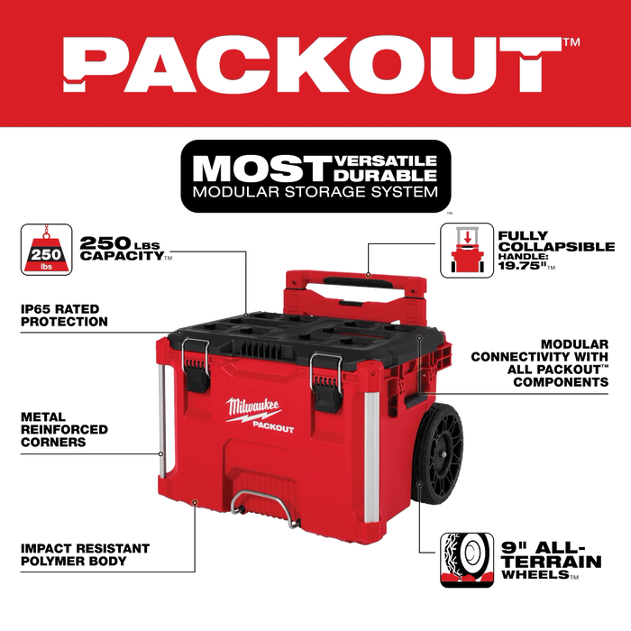 Milwaukee Packout Milwaukee 24 Inch Rolling Tool Bag Milwaukee 48